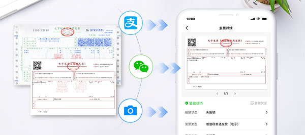 支持多渠道(无忧票夹邮箱、微信支付宝卡包、手机拍照等)发票导入,发票统一归集到无忧票夹,一键标记报销与否