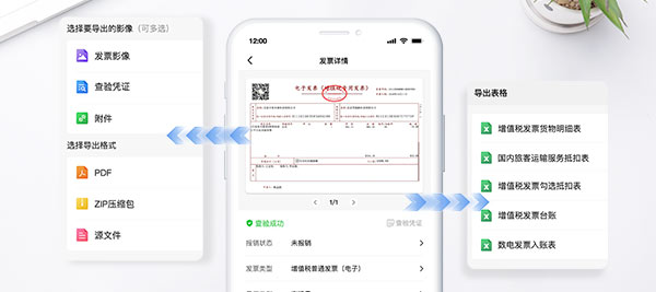 导出影像、凭证及报表,分类管理更专业;导出台账/货物明细/勾选抵扣/旅客运输抵扣/数电票入账表