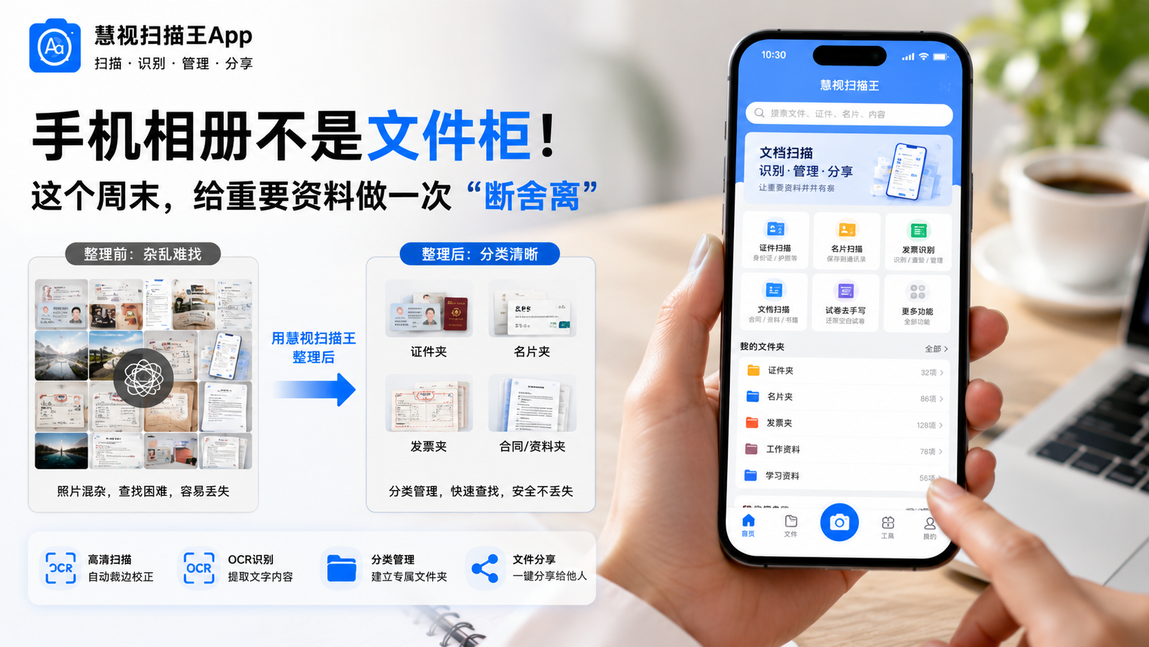 手机相册塞满重要资料？是时候给文件找个真正的“家”了配图